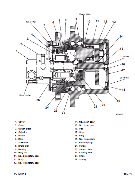 Komatsu PC80MR-3 Excavator Service Manual Workshop Guide