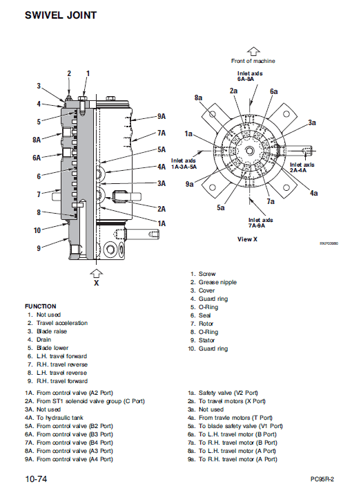Komatsu PC95R-2 Excavator Service Manual Workshop Guide
