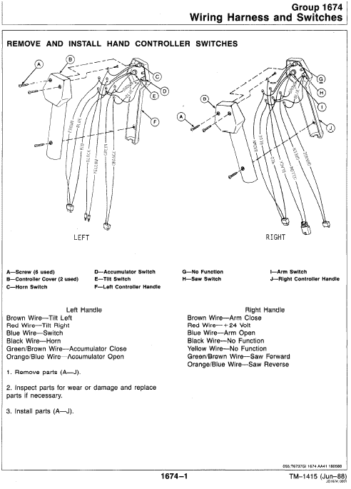 John Deere 493D Feller Buncher Repair Technical Manual (TM1415) Workshop Guide