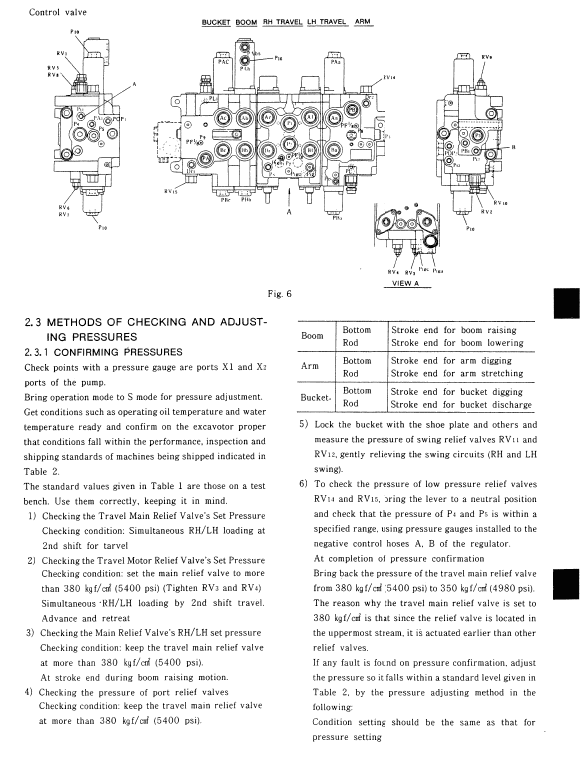 Kobelco K909-II and K909LC-II Excavator Service Manual Workshop Guide