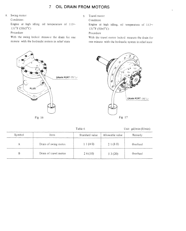 Kobelco K912A and K912ALC Excavator Service Manual Workshop Guide