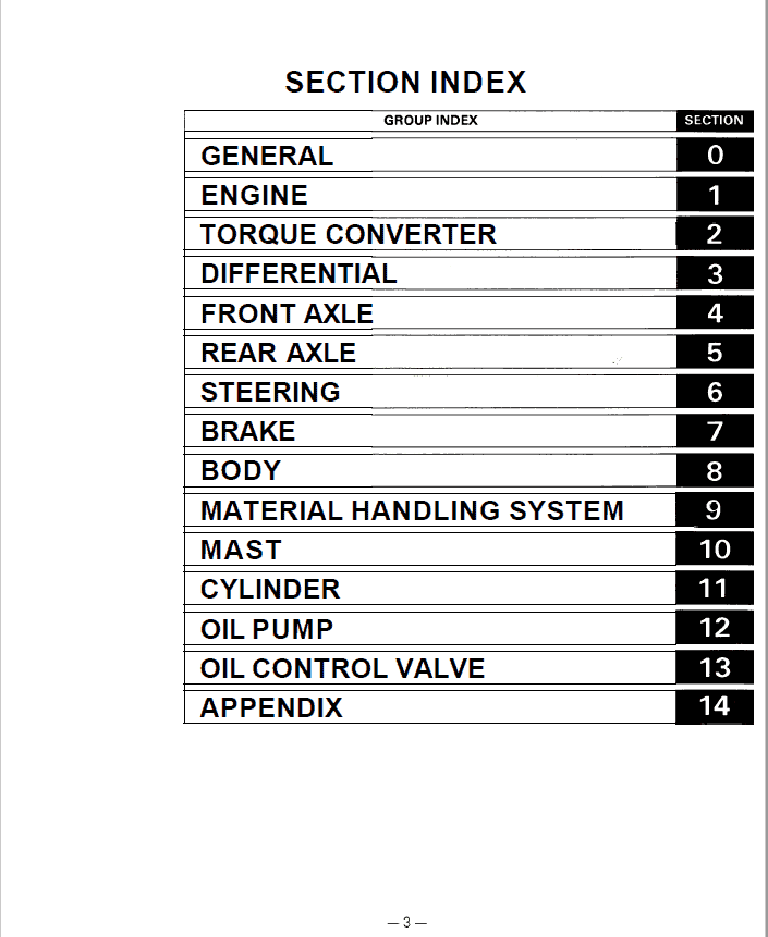 Toyota 5FGC10, 30-5FGC10, 5FGC13, 30-5FGC13, 5FGC15, 30-5FGC15 Forklift Repair Manual