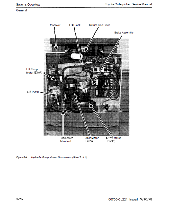 Toyota 6BPU15 Order Picker Service Repair Manual
