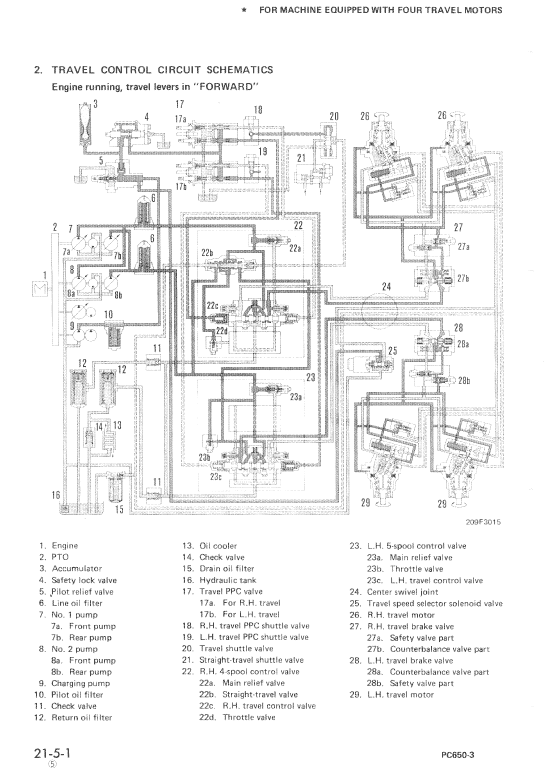 Komatsu PC650-3, PC650LC-3, PC650SE-3 Excavator Service Manual Workshop Guide
