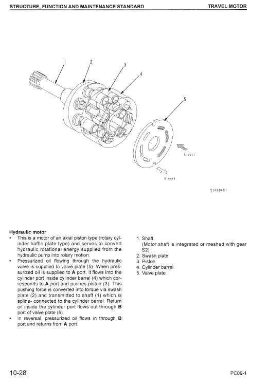 Komatsu PC09-1 Excavator Service Manual Workshop Guide
