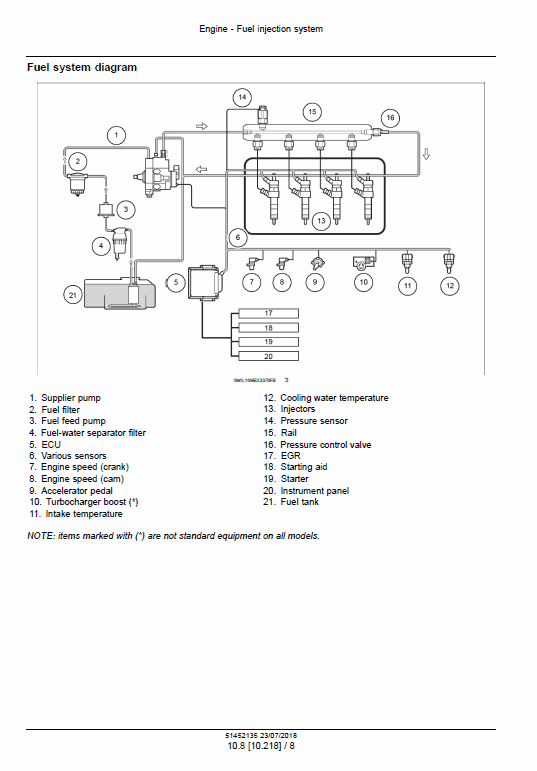 New Holland E60C Mini Excavator Service Manual Workshop Guide