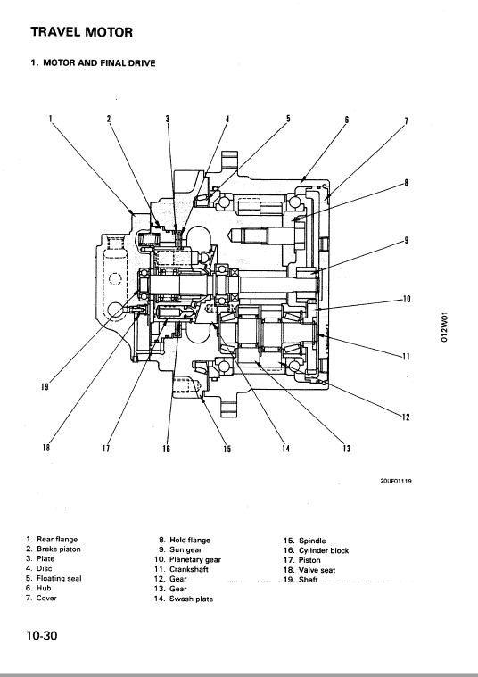 Komatsu PC75UU-1 Excavator Service Manual Workshop Guide