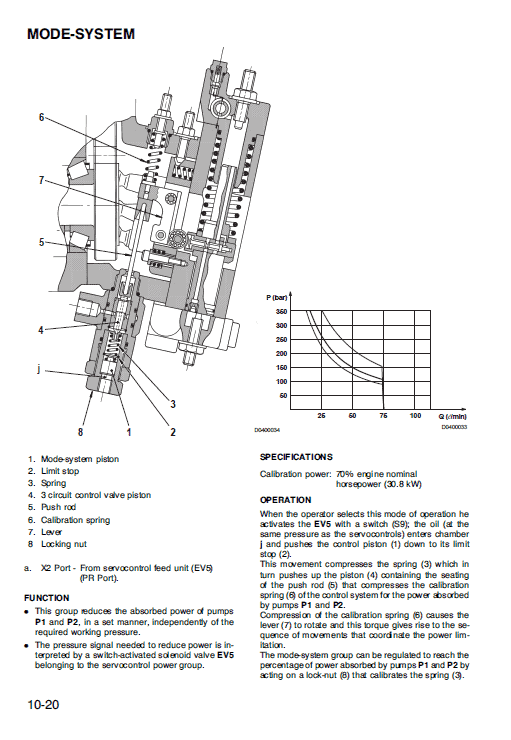 Komatsu PC95-1 Excavator Service Manual Workshop Guide