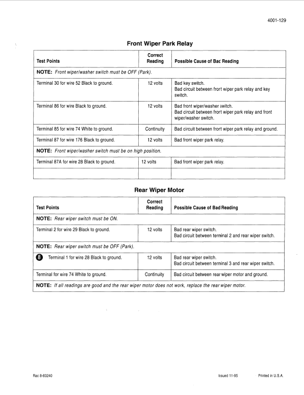 Case 9370, 9380, 9390 Quadtrac Tractor Service Manual Workshop Guide
