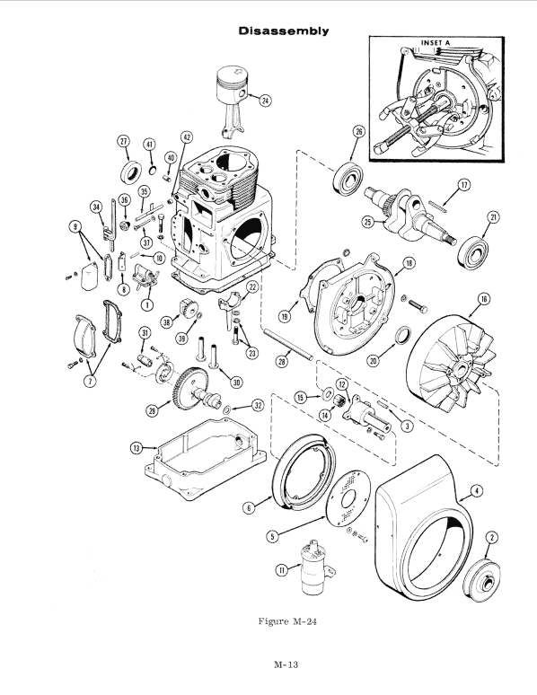 Case 130, 180 Tractor Service Manual Workshop Guide