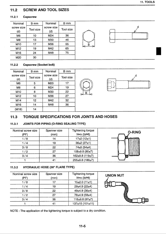 Kobelco SK30SR-3 and SK35SR-3 Excavator Service Manual Workshop Guide
