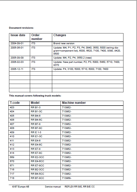 BT Reflex RR BE, RR BE CC Reach Trucks Service Manual