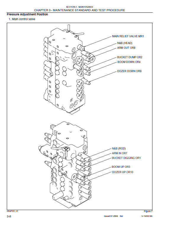 New Holland E80B Tier 4 Excavator Service Manual Workshop Guide