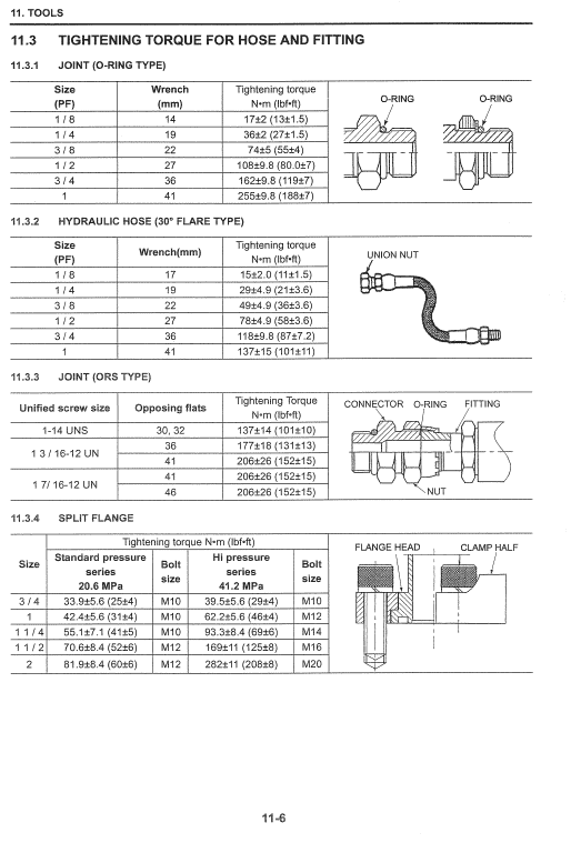 Kobelco SK200-8, SK210LC-8 Excavator Service Manual Workshop Guide