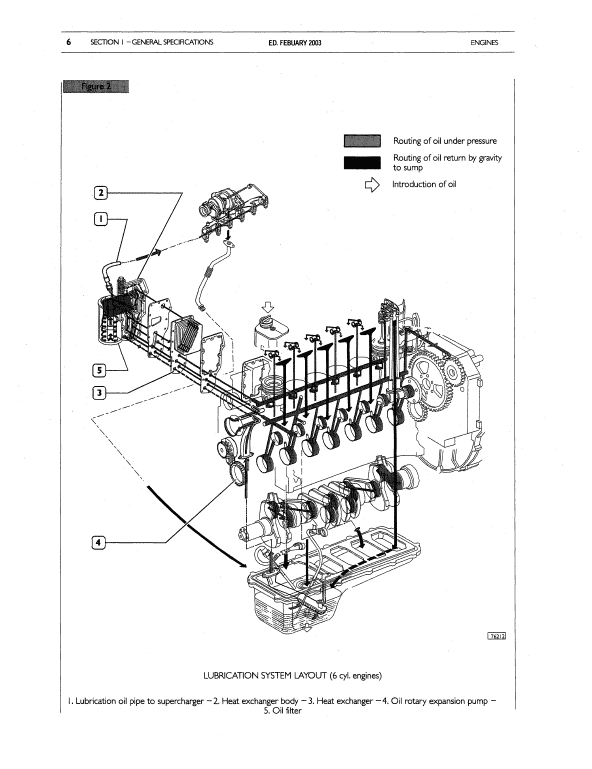 New Holland LW110.B Wheel Loader Service Manual Workshop Guide