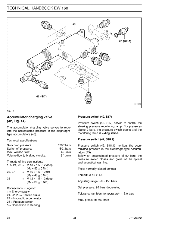 New Holland EW160 Wheeled Excavator Service Manual Workshop Guide
