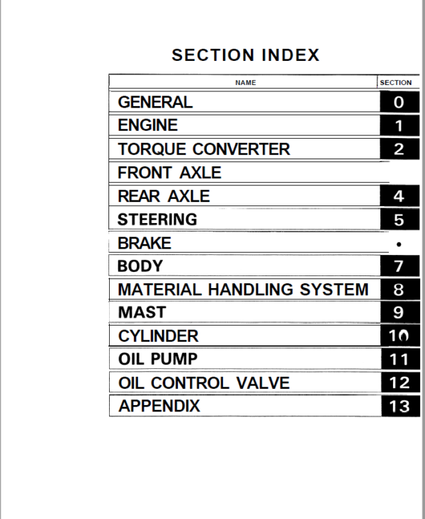Toyota 6FDU33, 6FDU35, 6FDU40, 6FDU45, 6FDAU50 Forklift Repair Manual