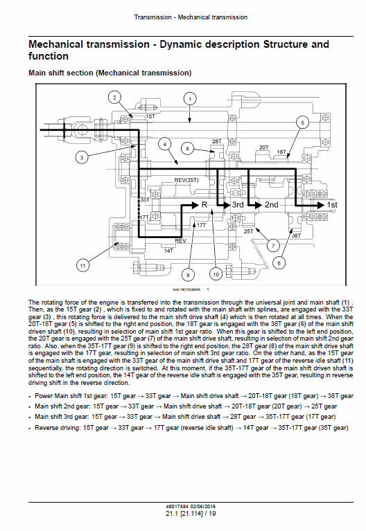 New Holland Boomer 20 and Boomer 25 Tractor Service Manual Workshop Guide