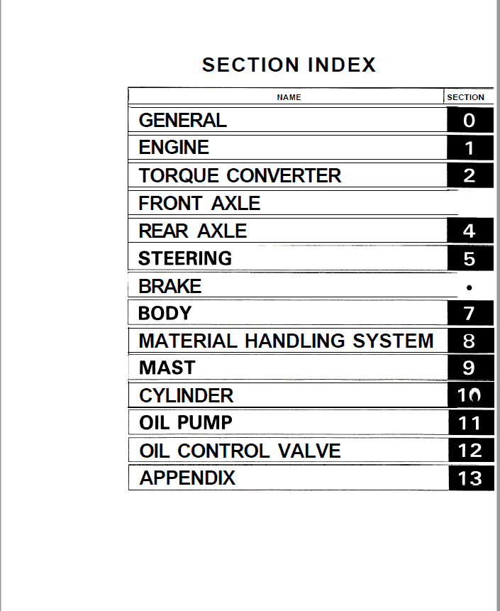 Toyota 6FDU33, 6FDU35, 6FDU40, 6FDU45, 6FDAU50 Forklift Repair Manual