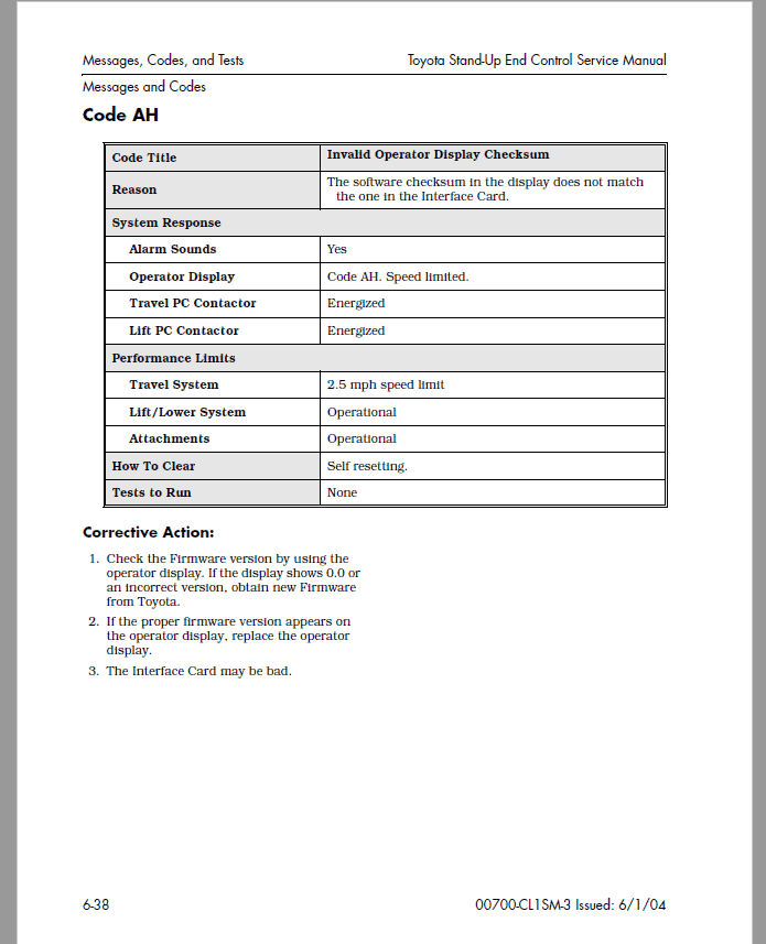 Toyota 7BNCU15, 7BNCU18, 7BNCU20, 7BNCU25 Lift Truck Repair Manual
