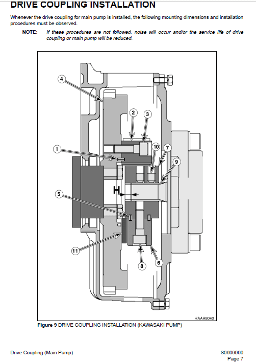 Daewoo Solar S400LC-V Excavator Service Manual Workshop Guide