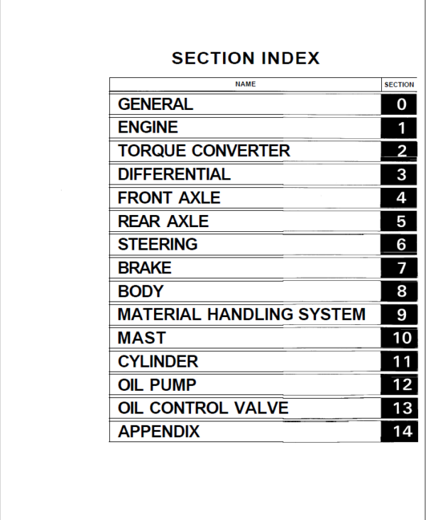 Toyota 6FGCU15, 6FGCU18, 6FGCU20, 6FGCU25, 6FGCU30 Forklift Repair Service Manual