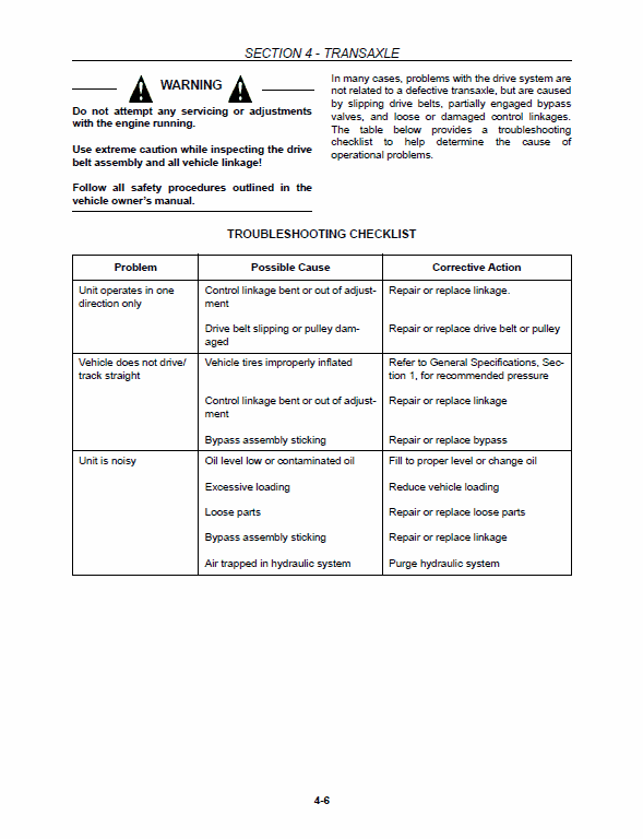 New Holland MZ14H, MZ16H, MZ18H Mower Tractor Service Manual Workshop Guide