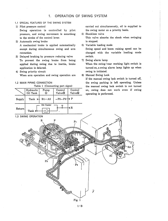 Kobelco SK200, SK200LC Excavator Service Manual Workshop Guide
