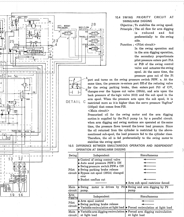Kobelco SK430 and SK430LC Excavator Service Manual Workshop Guide