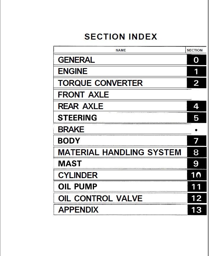 Toyota 6FGU33, 6FGU35, 6FGU40, 6FGU45, 6FGAU50 Forklift Repair Manual