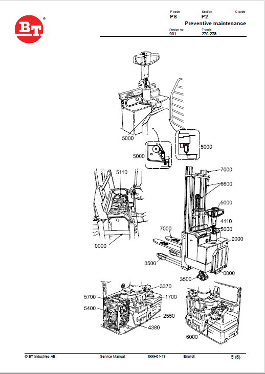 BT LSR 1200, LSV 1250, LSF 1250, LST 1350, LSV 1600 Pallet Truck Manual