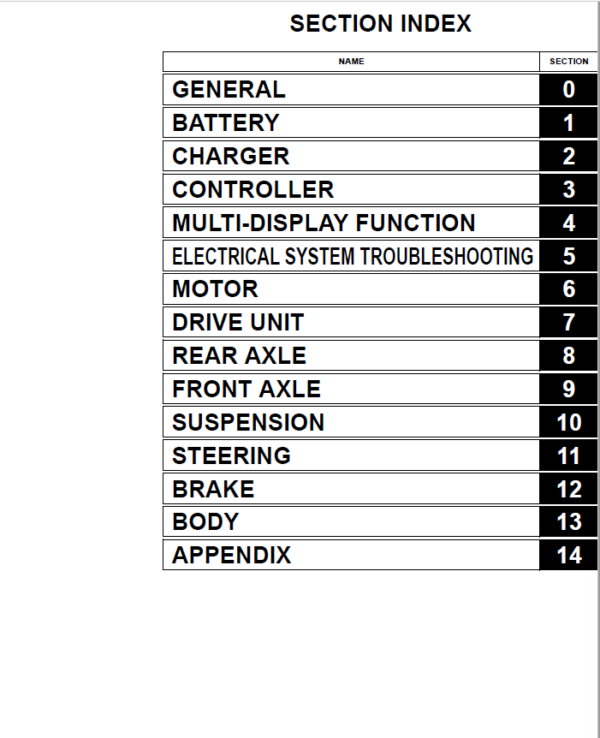 Toyota 2TE15, 2TE18 Electric Tow Tractor Service Repair Manual
