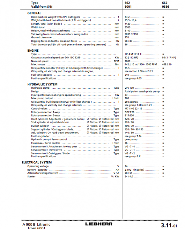 Liebherr A900B, A904, A914, A914B, A924, A924B Litronic Excavator Service Manual