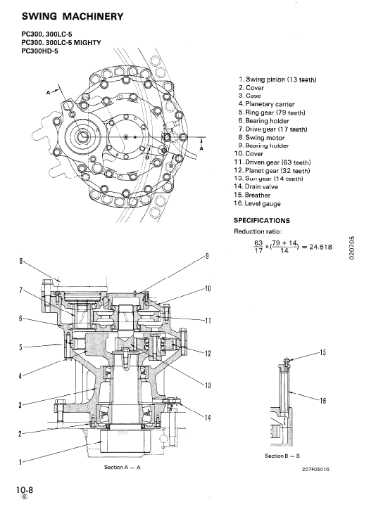Komatsu PC400-5, PC400LC-5, PC400HD-5 Excavator Service Manual Workshop Guide