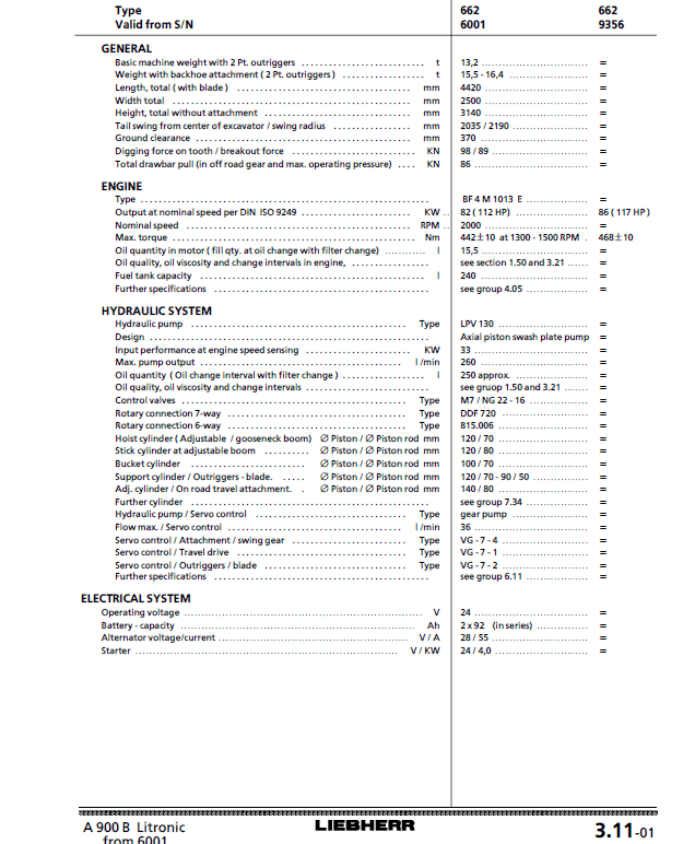 Liebherr A900B, A904, A914, A914B, A924, A924B Litronic Excavator Service Manual