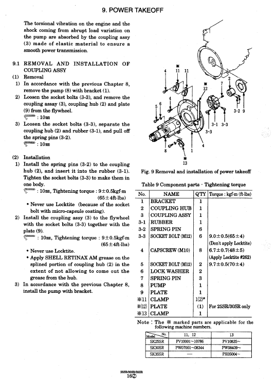 Kobelco SK25SR, SK30SR and SK35SR Excavator Service Manual Workshop Guide