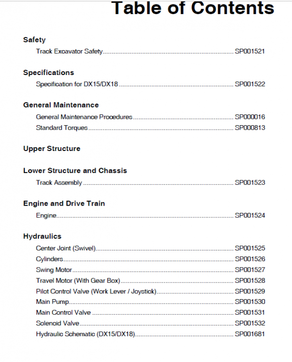 Doosan DX15 and DX18 Excavator Service Manual Workshop Guide