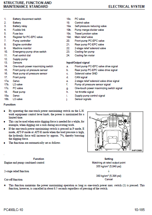 Komatsu PC490LC-10 Excavator Service Manual Workshop Guide