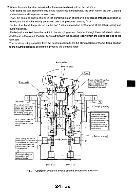 Kobelco SK30SR-2 and SK35SR-2 Excavator Service Manual Workshop Guide