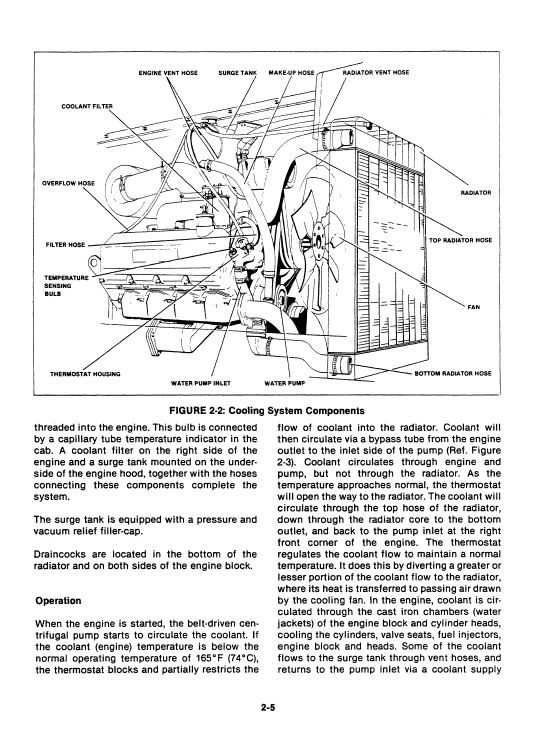 Ford Versatile 500 Tractor Service Manual Workshop Guide