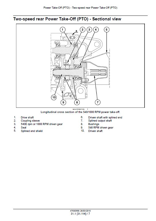 New Holland TK4030V, TK4050, TK4050M, TK4060 Tractor Service Manual Workshop Guide