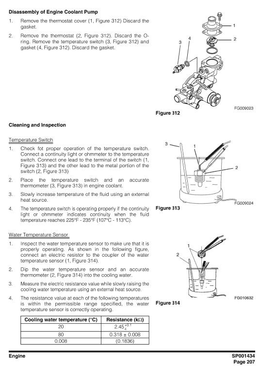 Doosan DX80R Excavator Service Manual Workshop Guide
