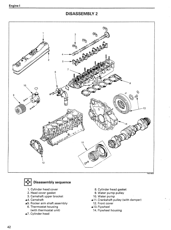 Isuzu 6SD1T Engines Service Manual Workshop Guide