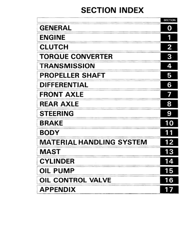 Toyota 5FG23, 5FG25, 5FG28, 5FG30 Forklift Service Repair Manual