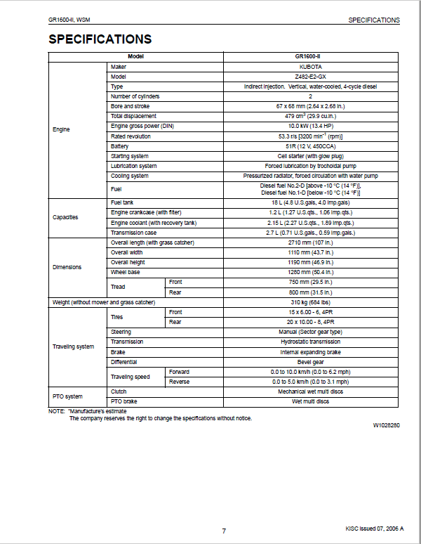 Kubota GR1600-II Riding Mower Service Manual