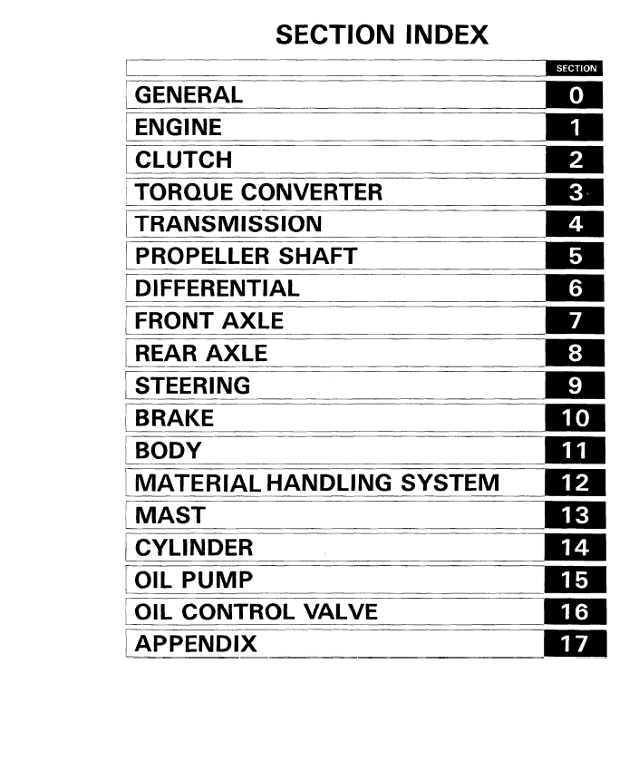 Toyota 5FG23, 5FG25, 5FG28, 5FG30 Forklift Service Repair Manual