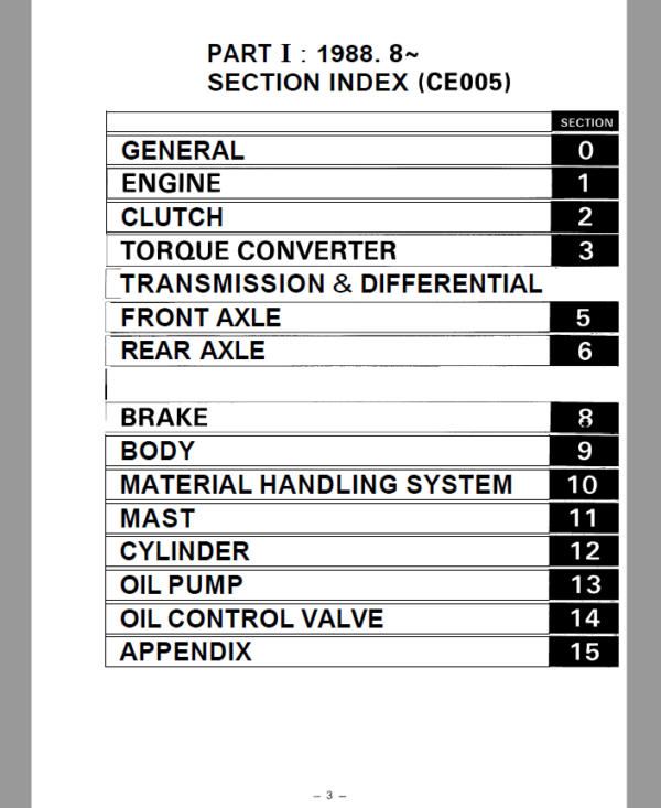 Toyota 5FG33, 5FG35, 5FG40, 5FG45 Forklift Service Repair Manual