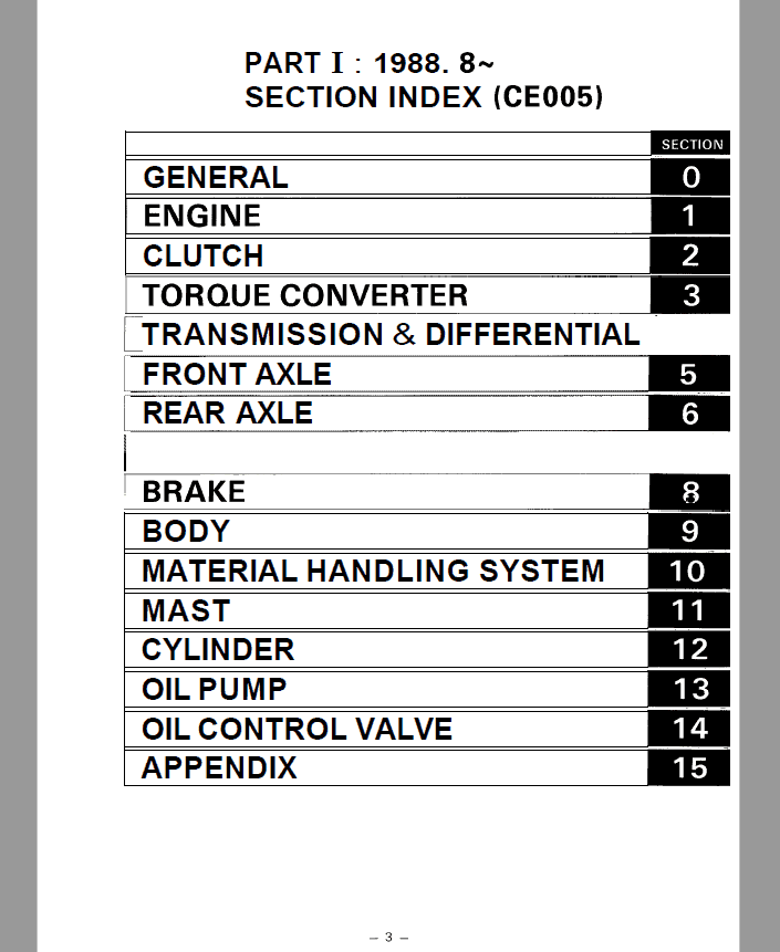 Toyota 5FG33, 5FG35, 5FG40, 5FG45 Forklift Service Repair Manual