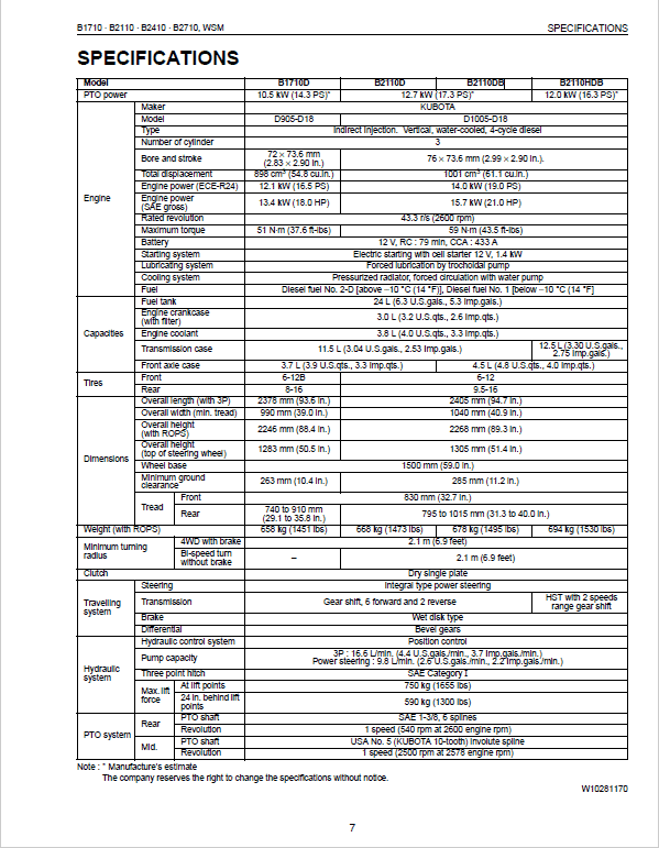 Kubota B1710, B1710D, B2110, B2110D, B2110DB, B2110HDB Tractor Manual