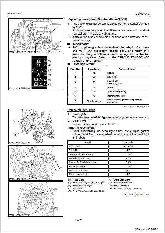 Kubota B2420 Tractor Service Manual